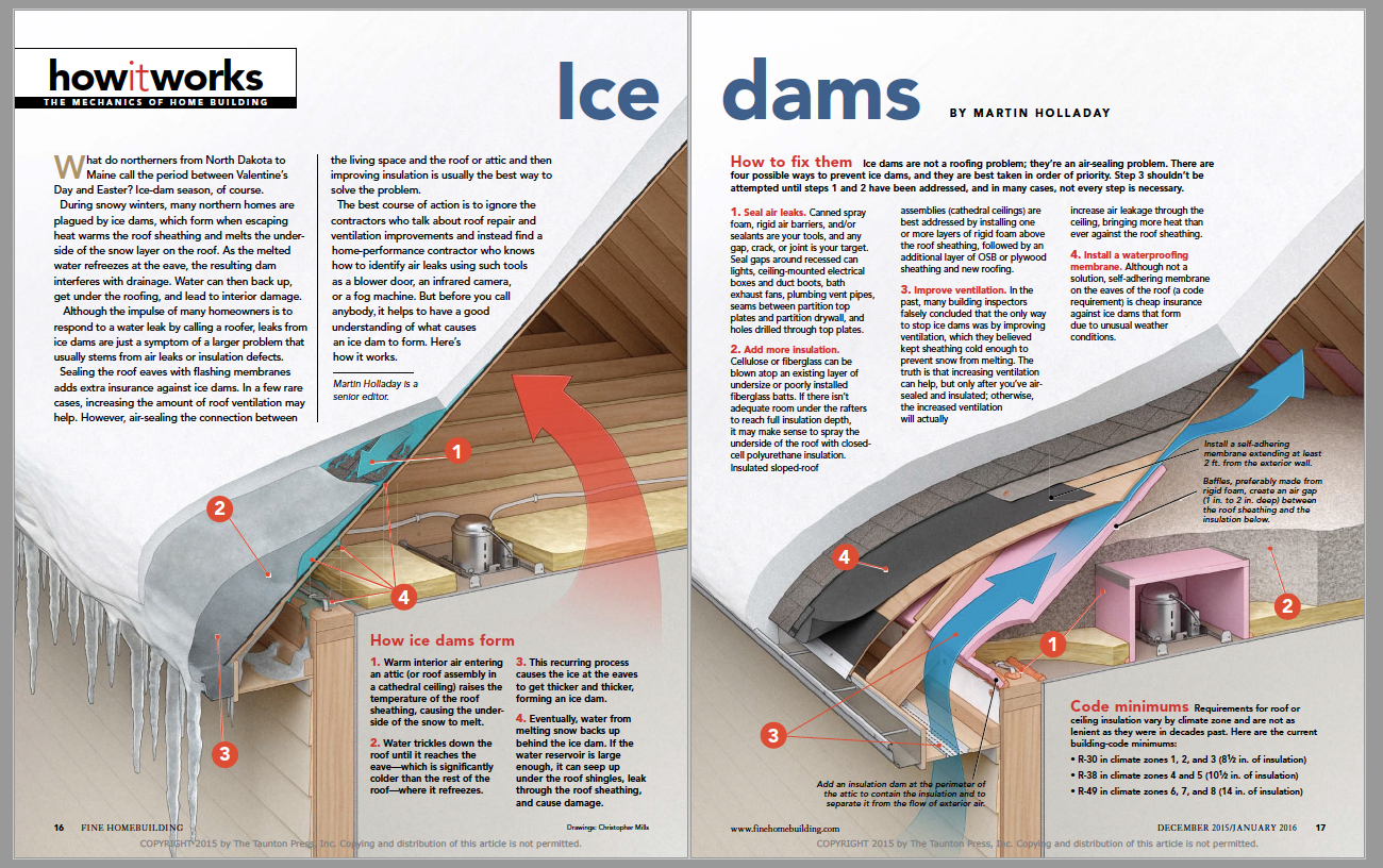 Airtight Electrical Box - Fine Homebuilding