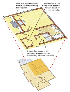 Living room floor plan