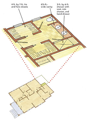 Main bathroom floor plan