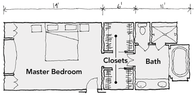 master bathroom layout