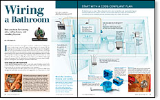 Magazine spread of Wiring a Bathroom article 