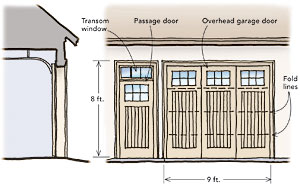 Sectional overhead doors