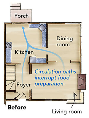 before floor plan of home with small kitchen
