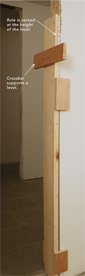 door frame diagram of rule is zeroed at the height of the level