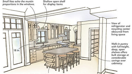 Kitchen Addition: Recycling Center - Fine Homebuilding