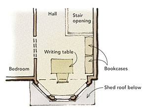 Interior upper-level oriels diagram 