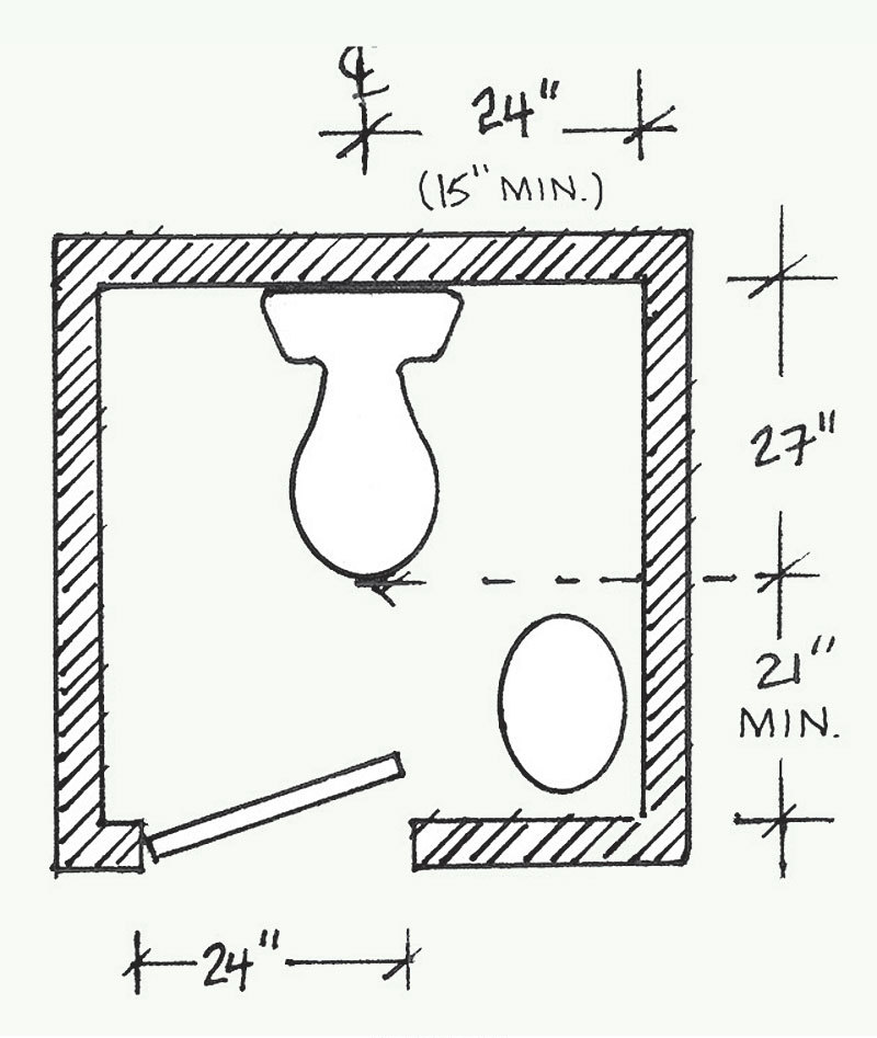 How to work with a small space when you have the minimum bathroom size