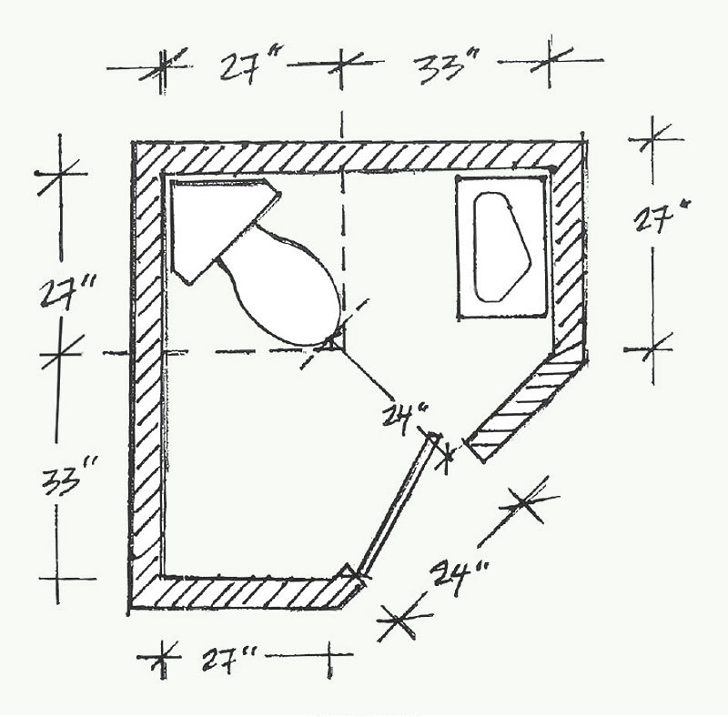 toilet room dimensions