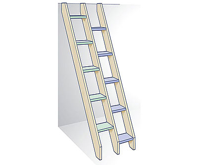 Alternating-tread ladder stairs