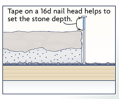 tape on a 16d nail head helps to set the stone depth diagram