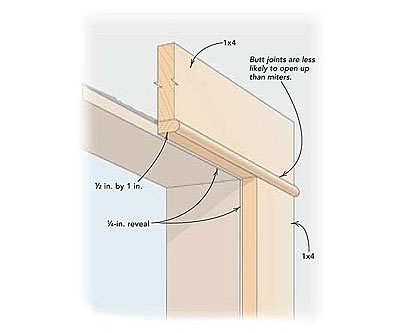 Doors and Windows Molding Designs and Diagrams 