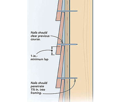 how to install cedar siding 