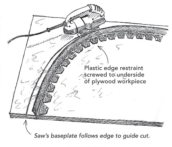 Quick template for cutting curves in panels - Fine Homebuilding