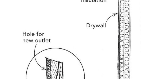 How to Fish Wire Through a Wall 