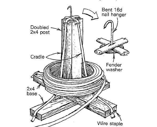 Electrical-Cable Spool - Fine Homebuilding