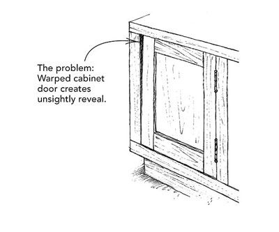 Fixing Warped Doors Fine Homebuilding