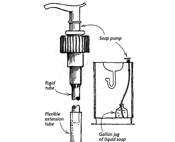 Liquid Soap Dispenser Pump Parts Liquid Soap Dispenser Pump Parts