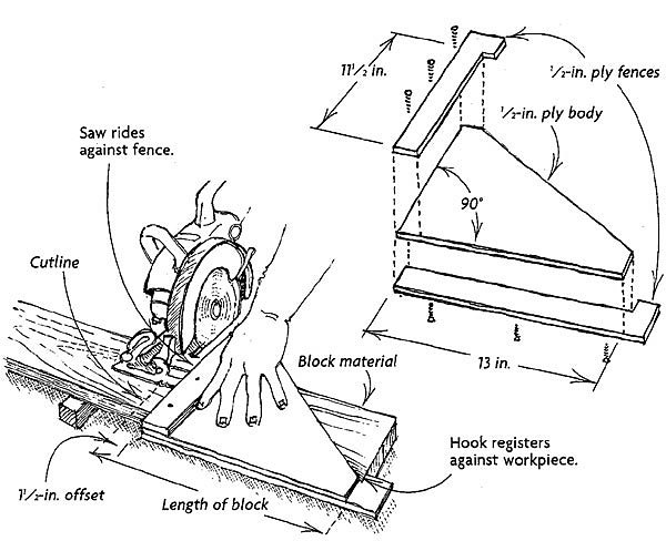 Drawing of a block-cutter
