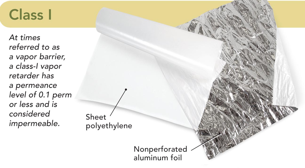 Nonperforated aluminum foil, vapor barrier