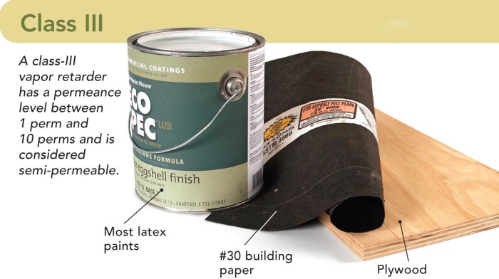 A class-III vapor retarder is considered semi-permeable.