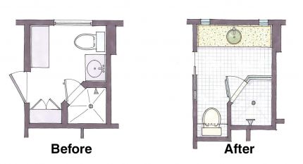 Steal from your closets: Before and after plans