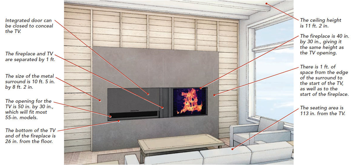 Arranging a Fireplace and a Television Fine Homebuilding