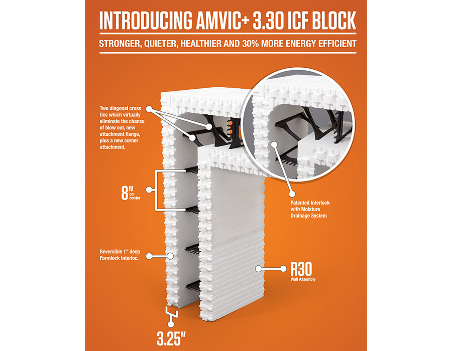 A Solid Well Insulated Foundation Fine Homebuilding