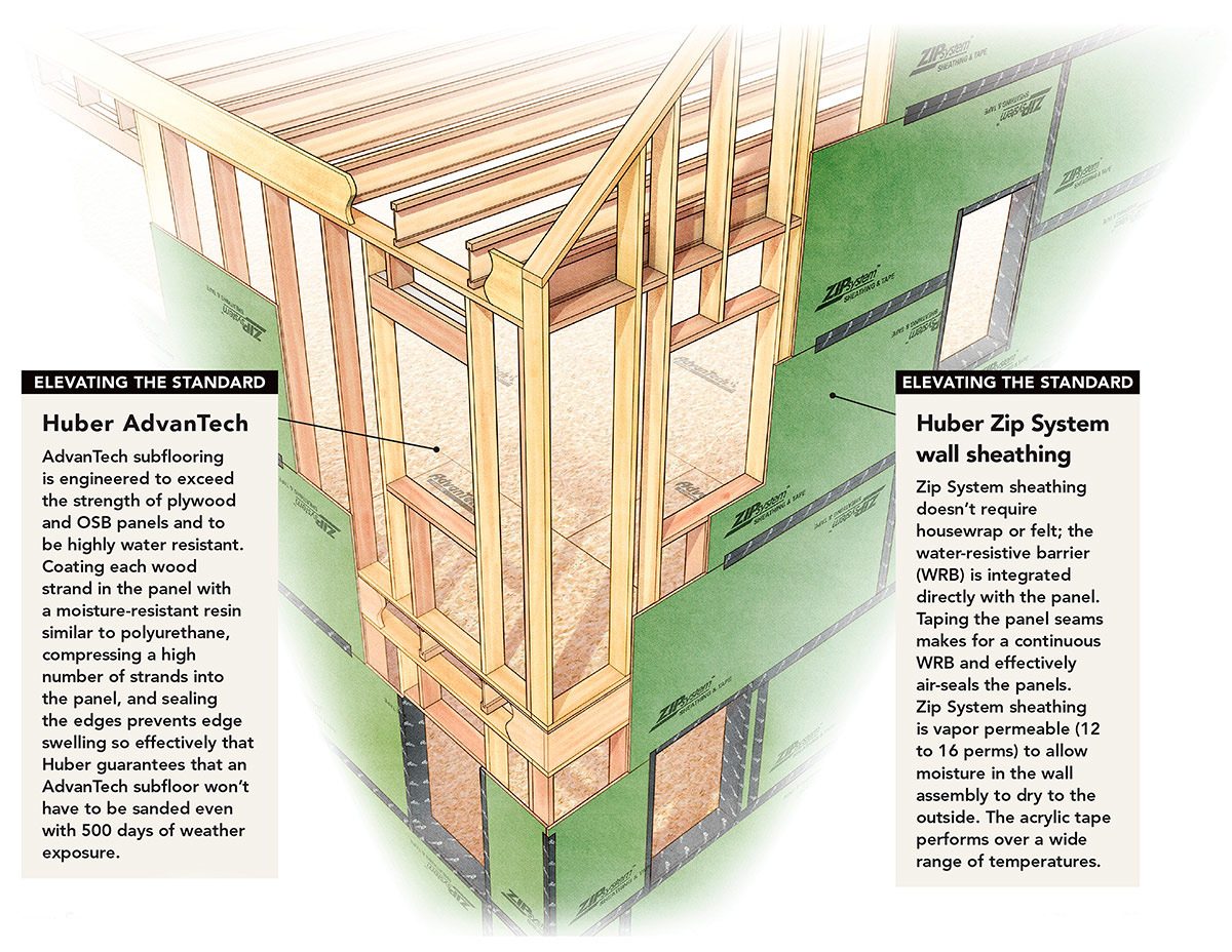 Building the Perfect Defensive Wall: Expert Tips & Strategies — Eightify