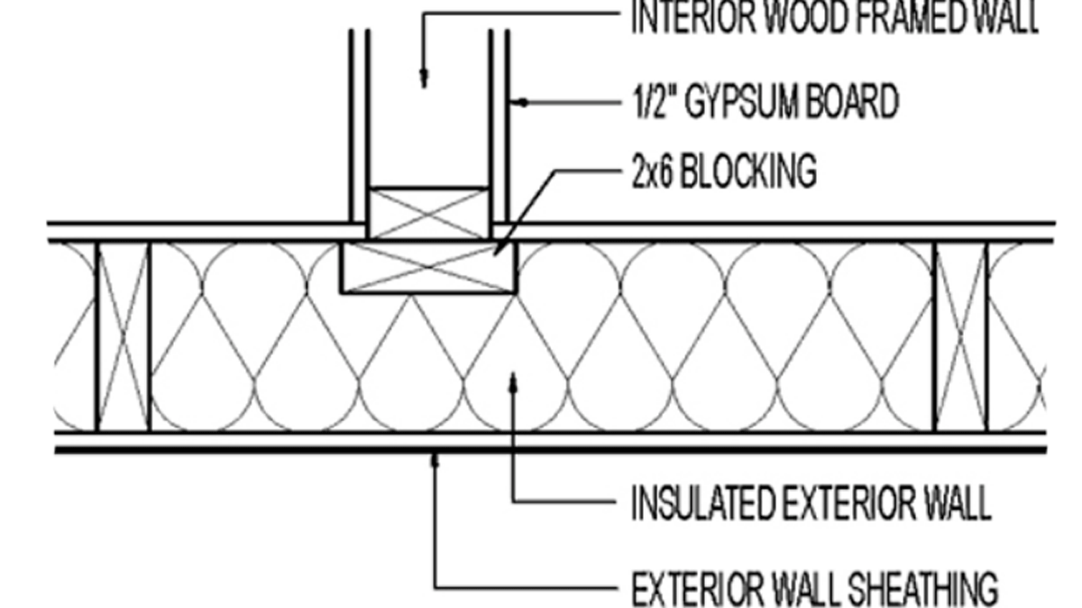 One way to frame a thermal bridge-free wall pocket. (GBA image)