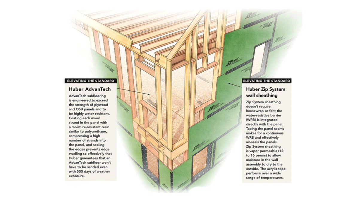 Framing details for the FHB House. (FHB image)