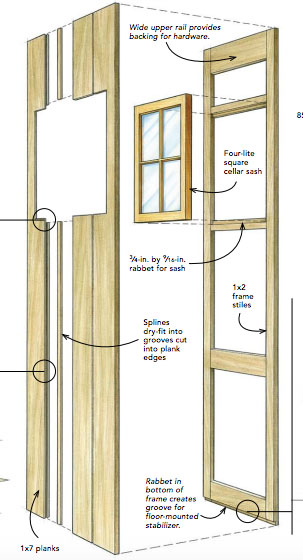 Rolling Barn-Style Doors diagram