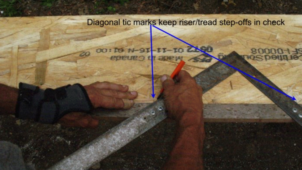 measuring stair stringers 