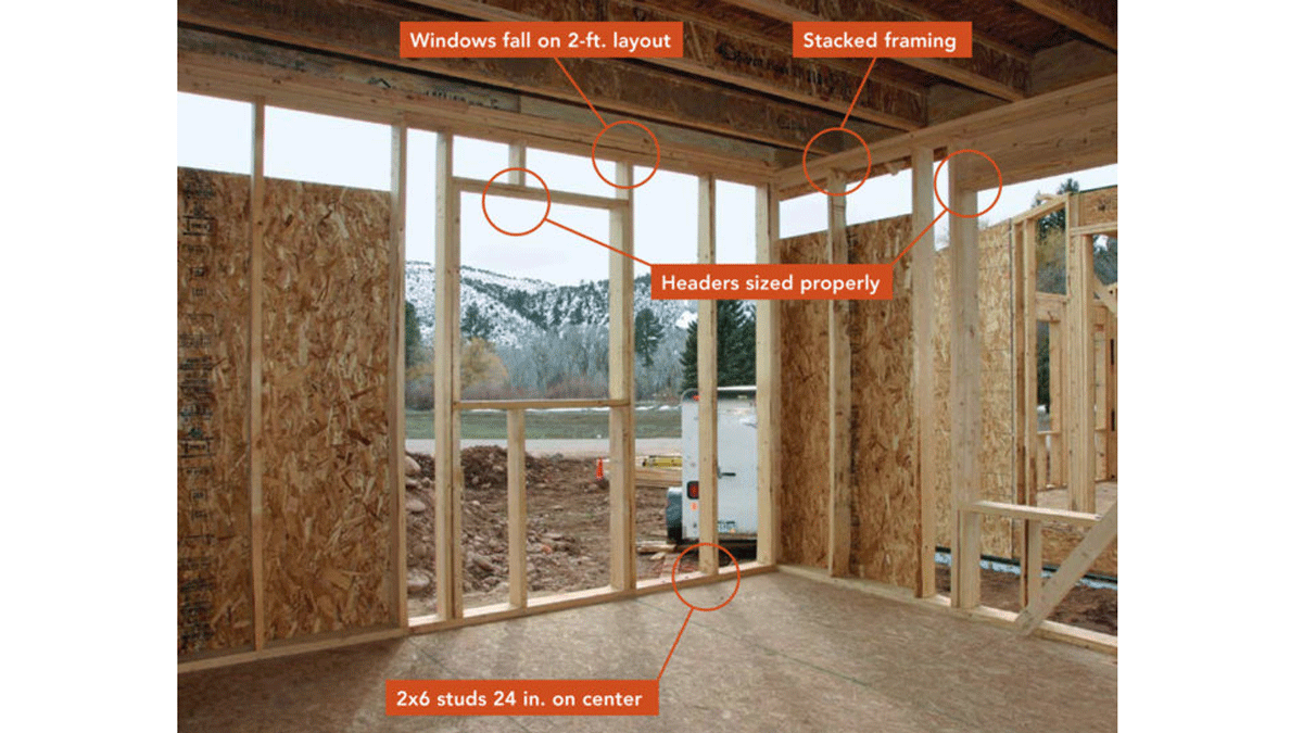 Advanced-framing techniques (not a FHB House project). FHB image.