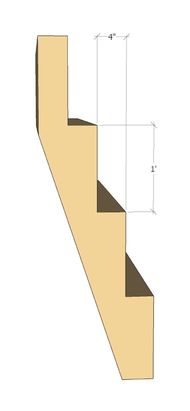 Steep stair example: rise r = 12" run R = 4" r+R = 16" (too low) 2r+R = 28" (too high) → won't be comfortable