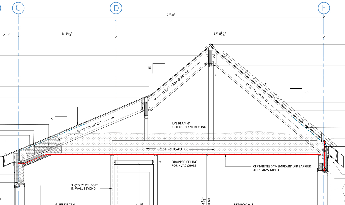 Roof-Framing Design - Fine Homebuilding