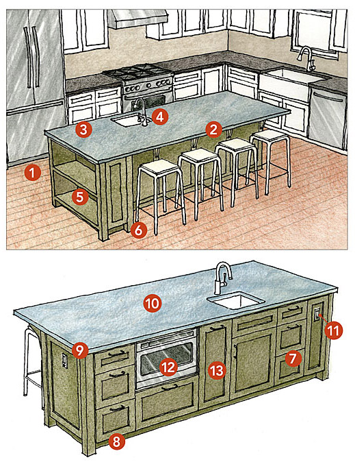 10 foot kitchen island with online seating