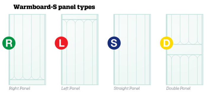Warmboard-S-Panel-Types