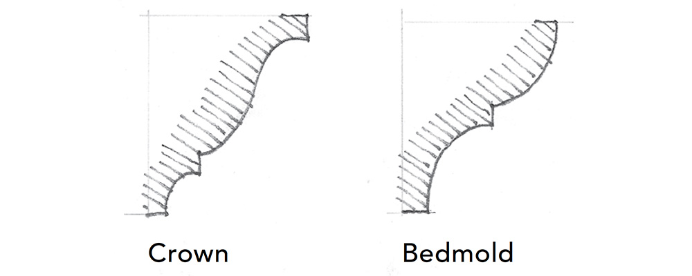 combined moldings drawing