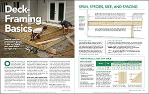 From Fine Homebuilding #296 To view the entire article, please click the View PDF button below.