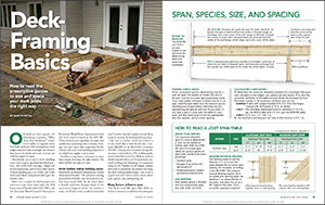 Deck Joist Span Chart - Fine Homebuilding