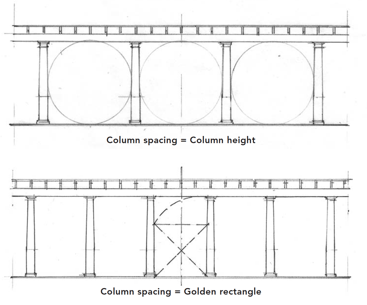 Traditional Pergolas - Fine Homebuilding