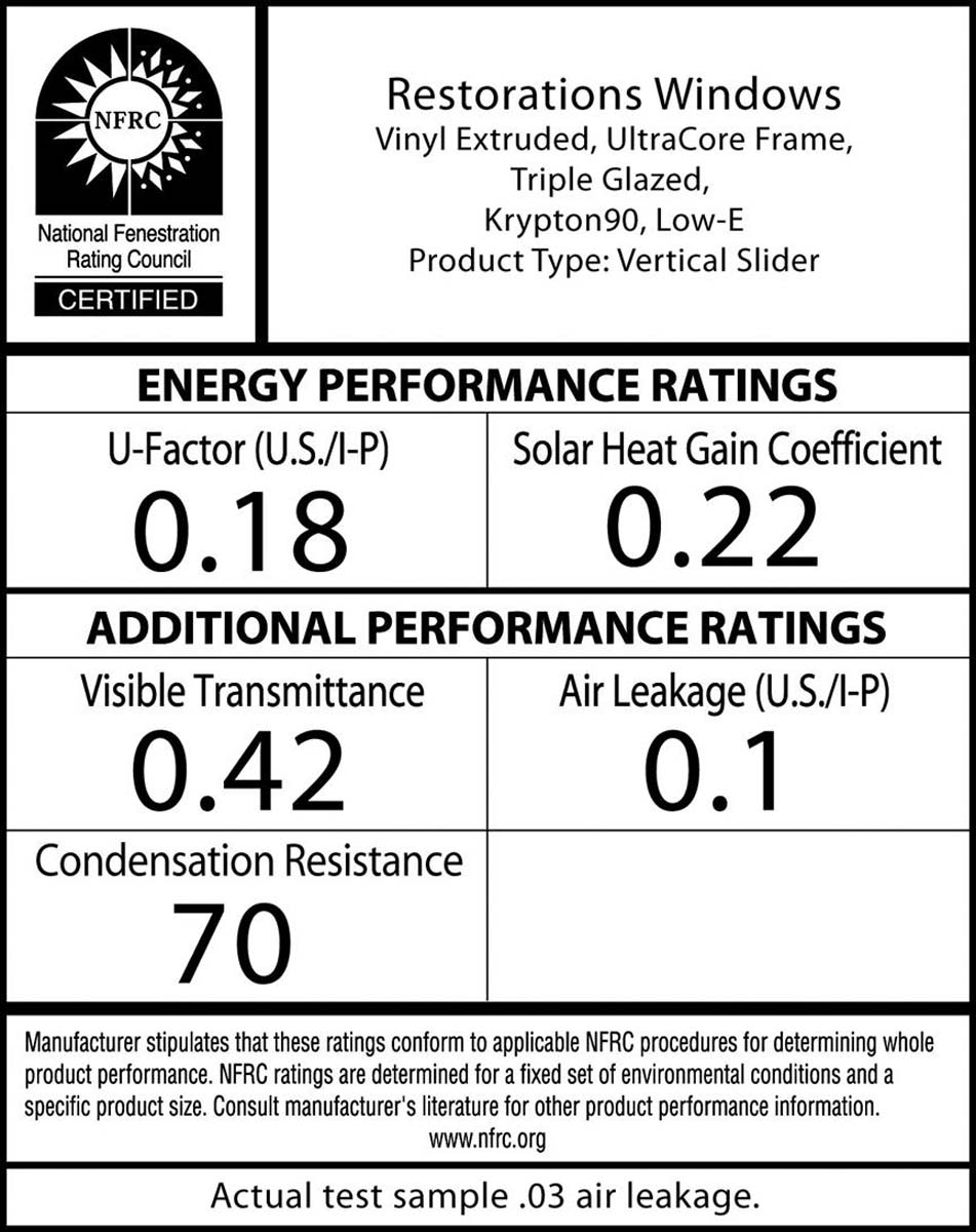 The NFRC label: Behind the numbers