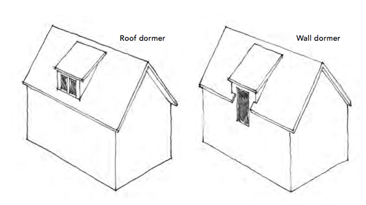 roof dormers 