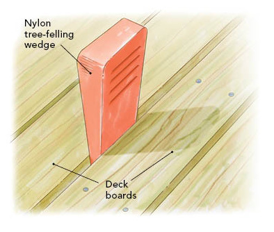 Illustration of spacig deck boards with a wedge