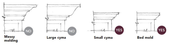 the yes and no's of crown molding