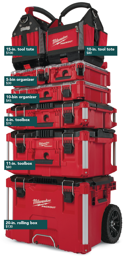 Stacking Portable Tool-Storage System - Fine Homebuilding