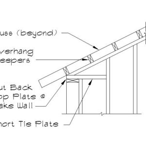 Top plate joining with gable-end wall - Fine Homebuilding