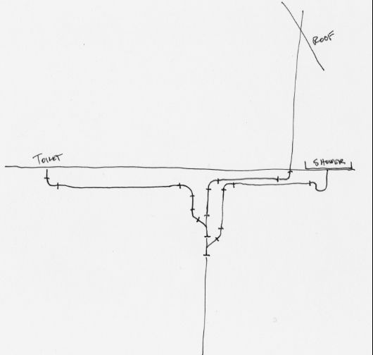 Wet venting - Fine Homebuilding