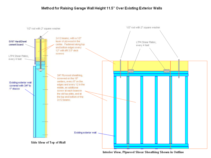 Increasing Wall height One Foot Fine Homebuilding