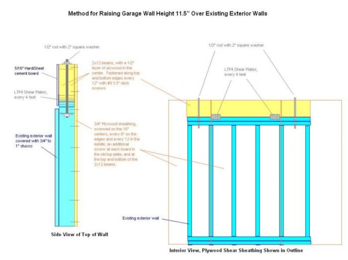 Increasing Wall height One Foot Fine Homebuilding